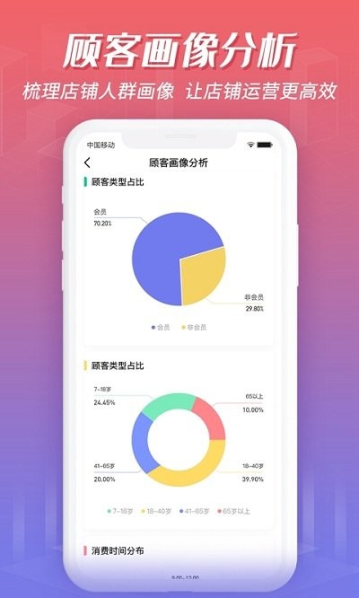 客聚集软件