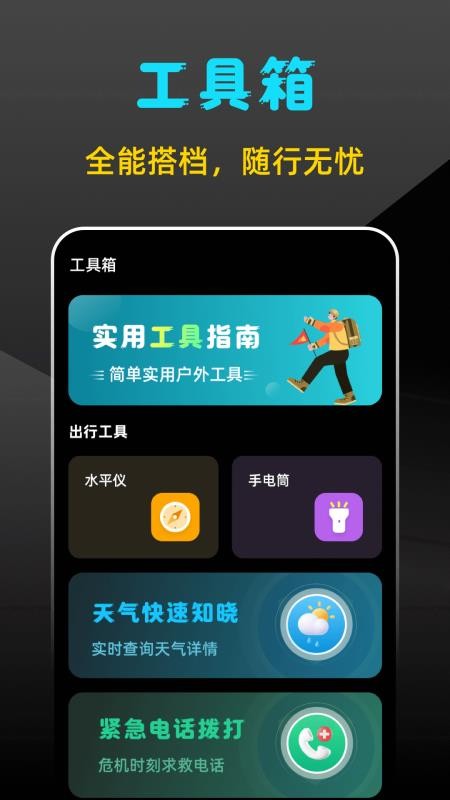海拔地图GPS测高度 海拔地图GPS测高度