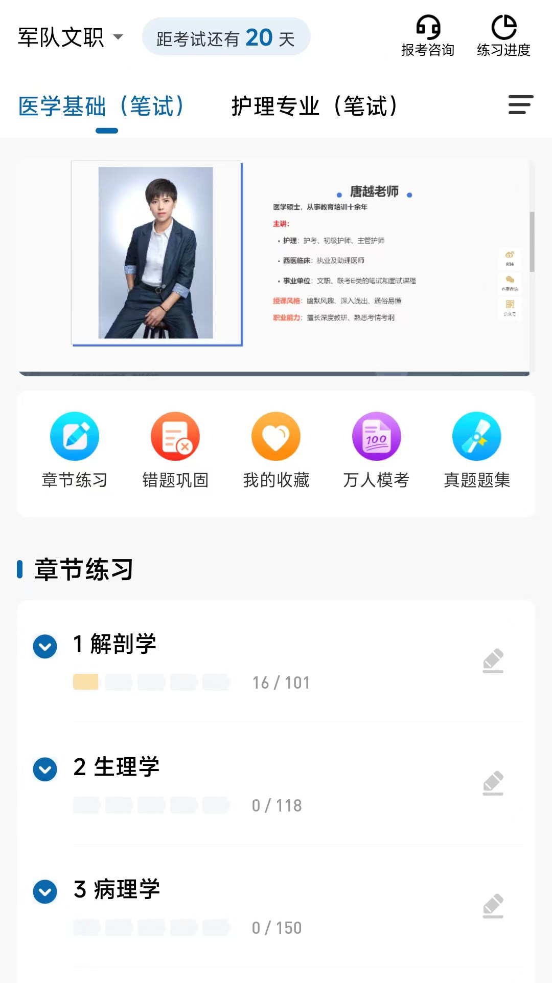 越哥医考