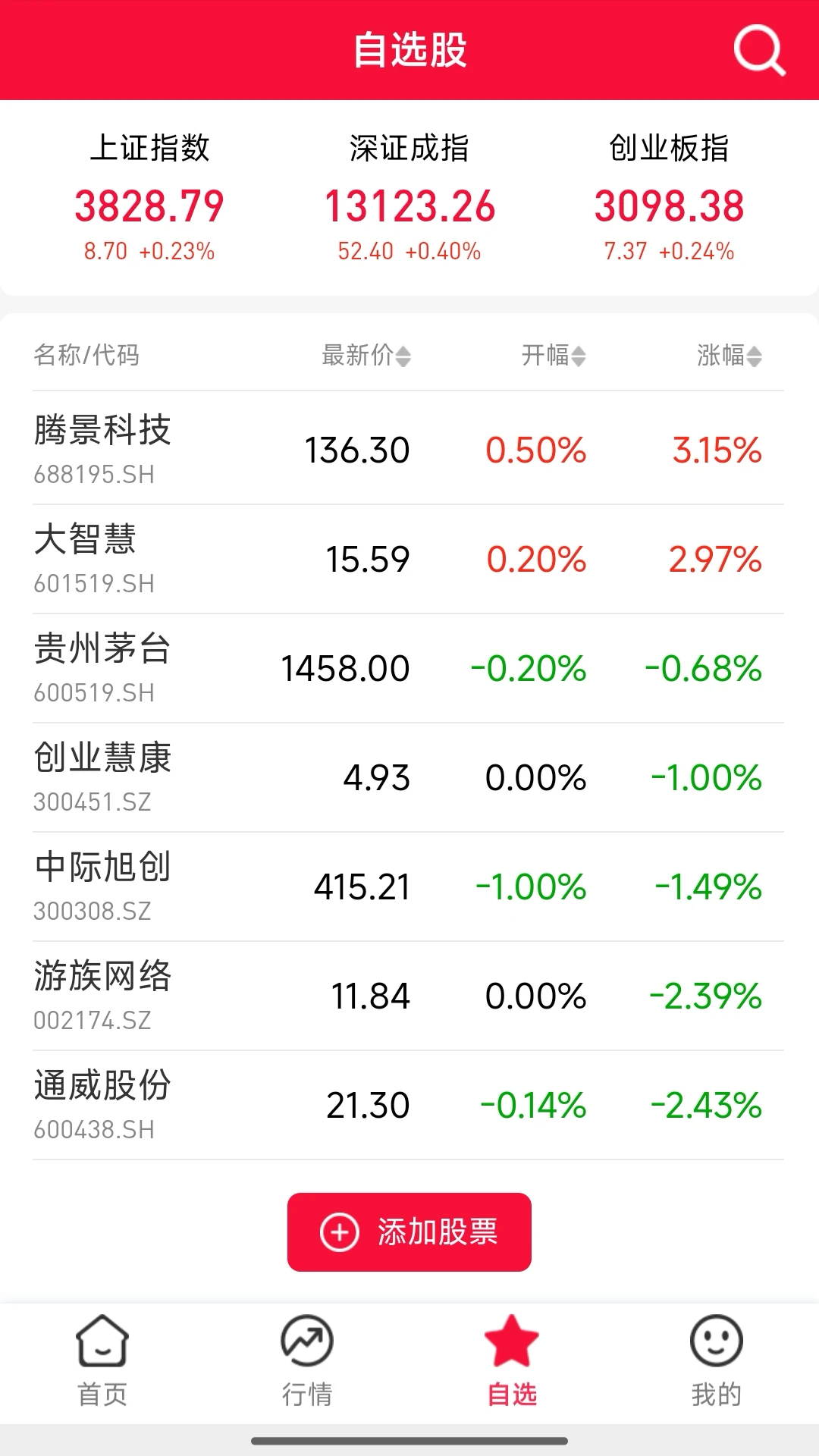 古灵通