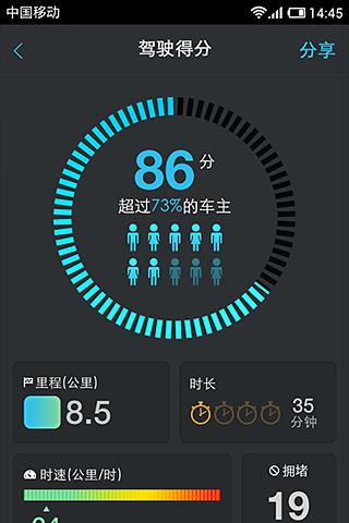 高德车生活