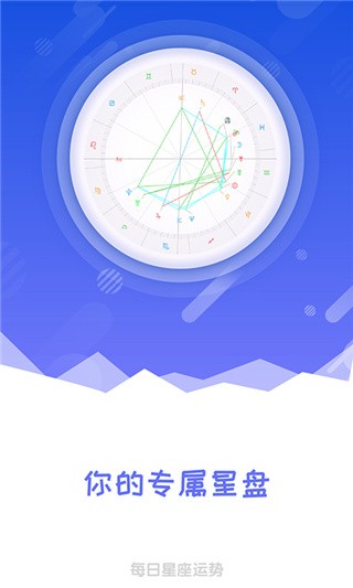星座运势 星座运势
