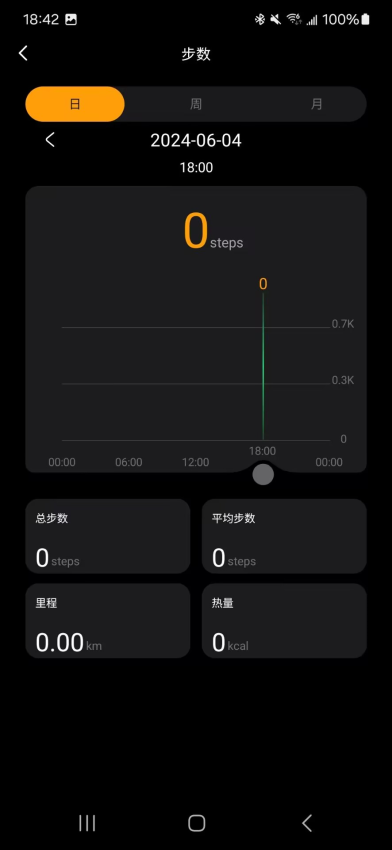 Lewear官网版