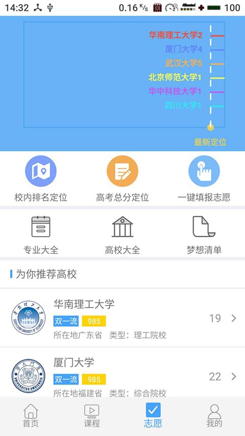 赢帆移动(高考志愿填报与规划软件) v1.6.8 安卓版