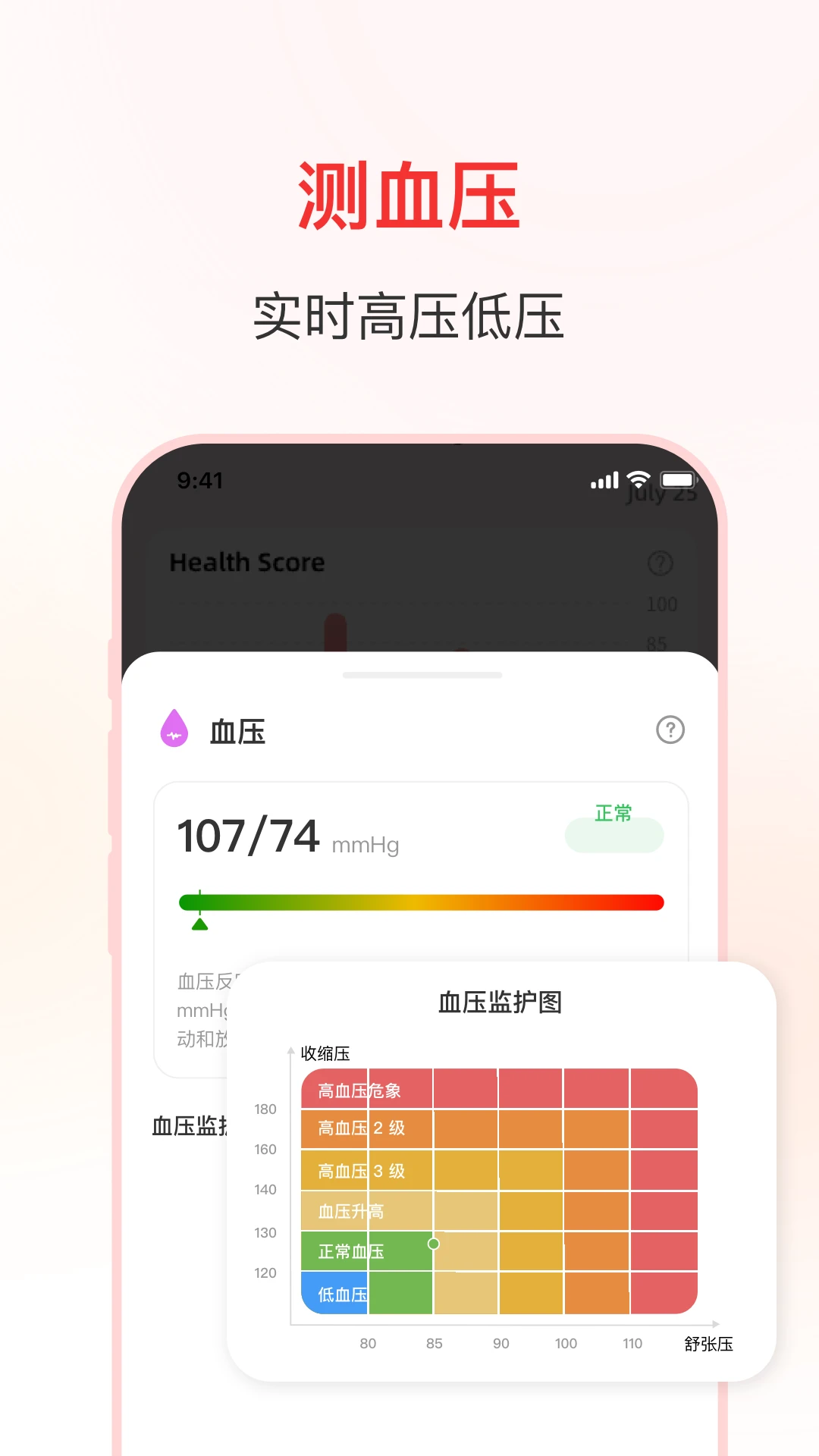 轻体检