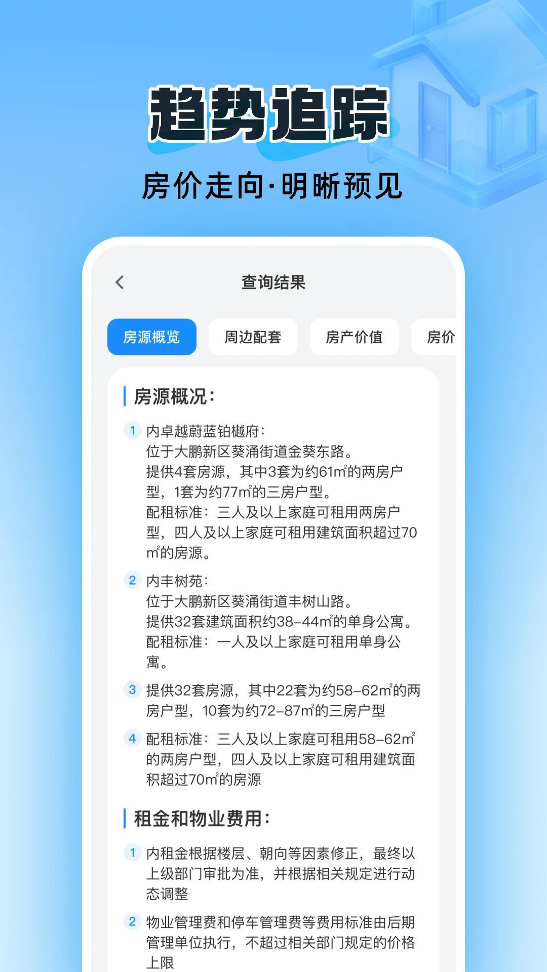 家园房价通