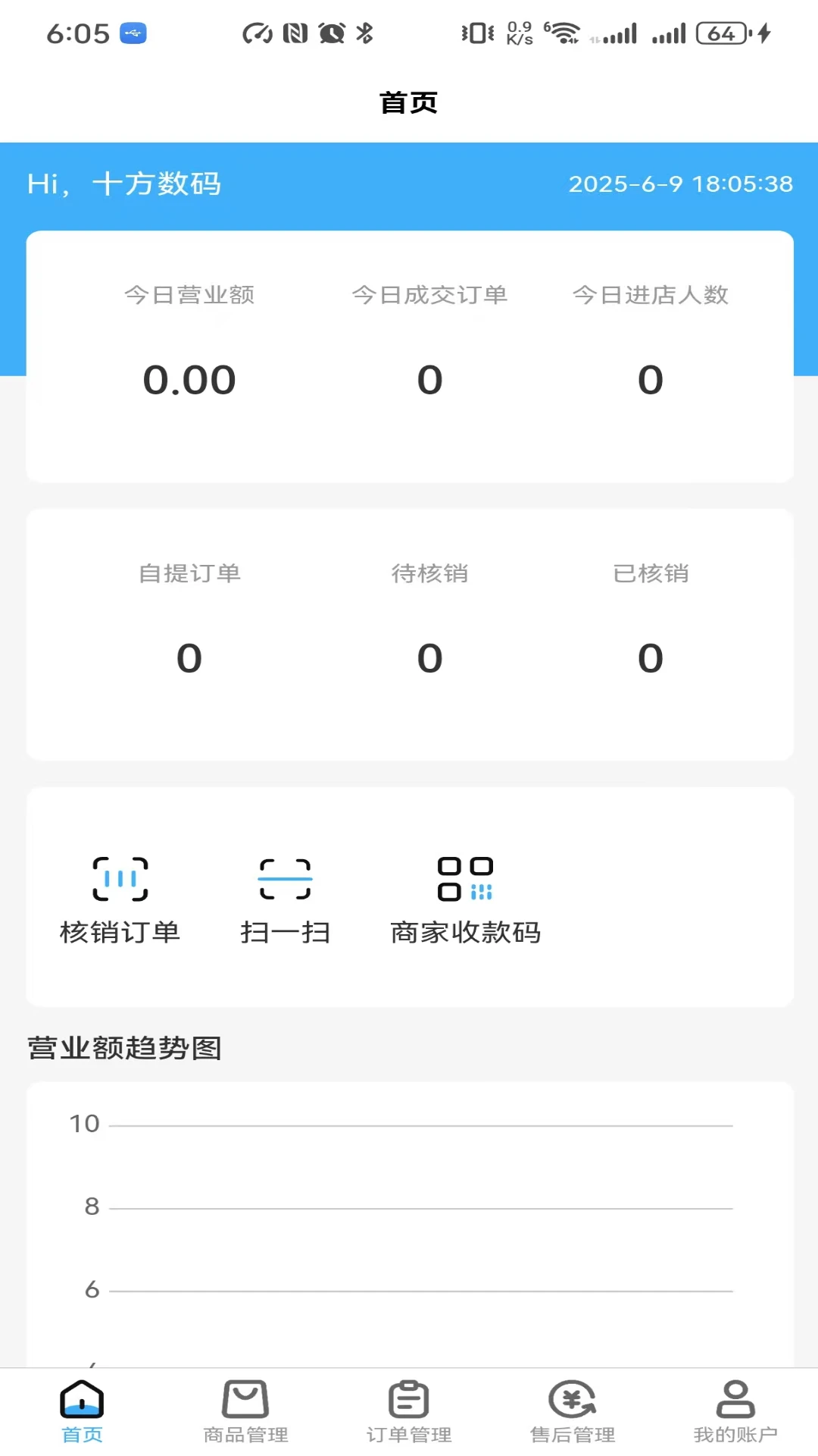 鲸盟商家