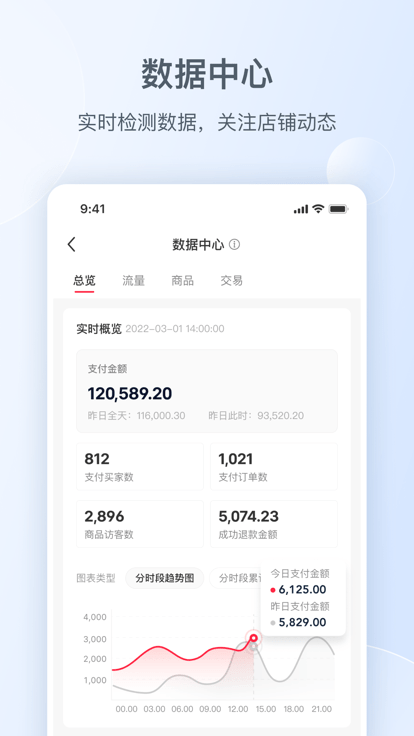 小红书门店助手