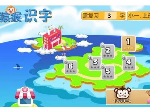 猿猴识字