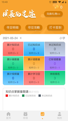 小智优学