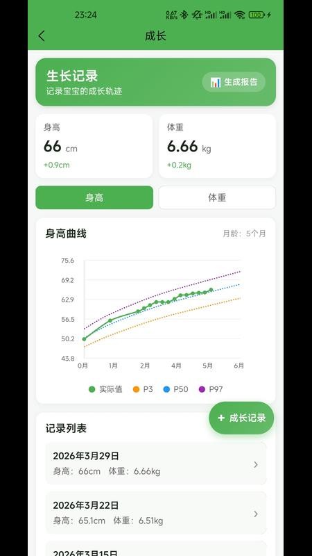 安心小碗