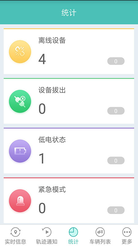 祺迹车管