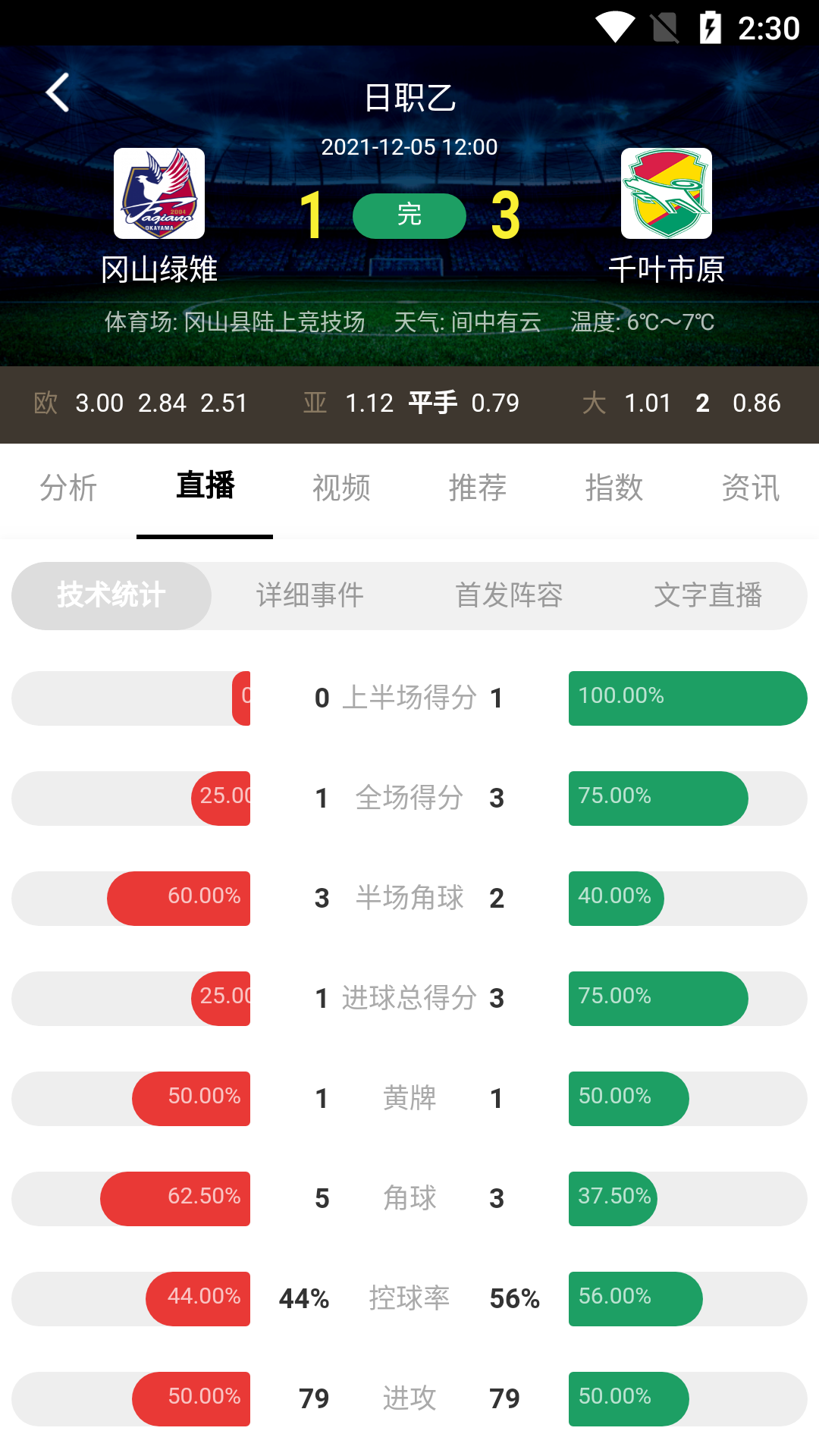猫先生全站app