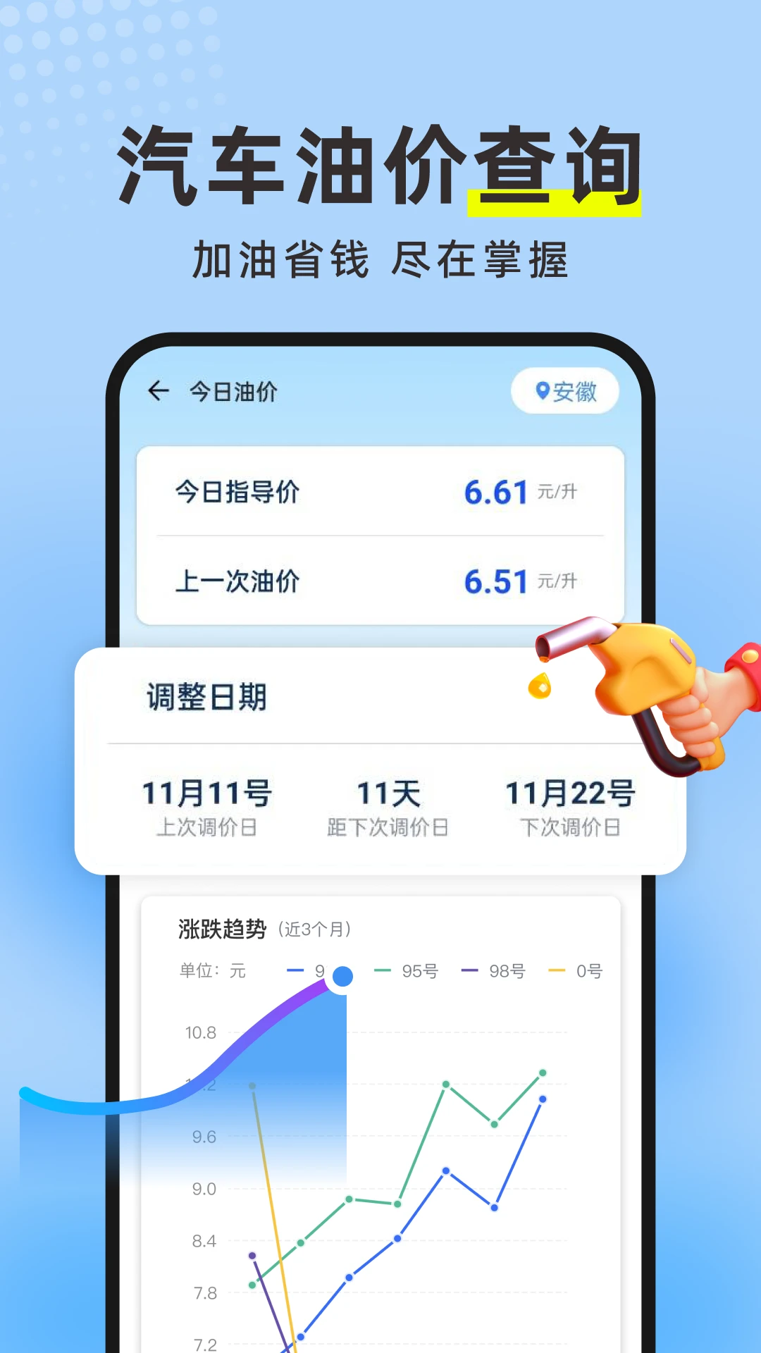 养车吧123 养车吧123