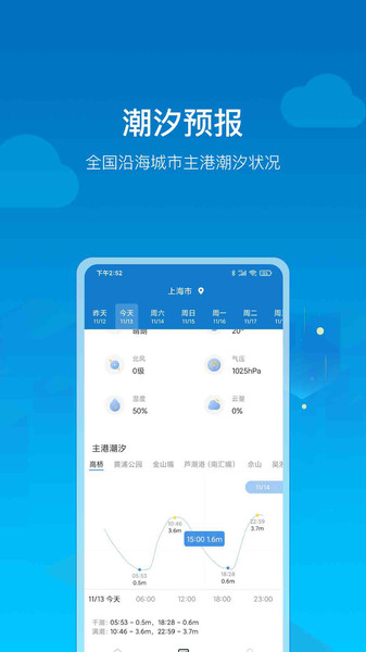 钓鱼