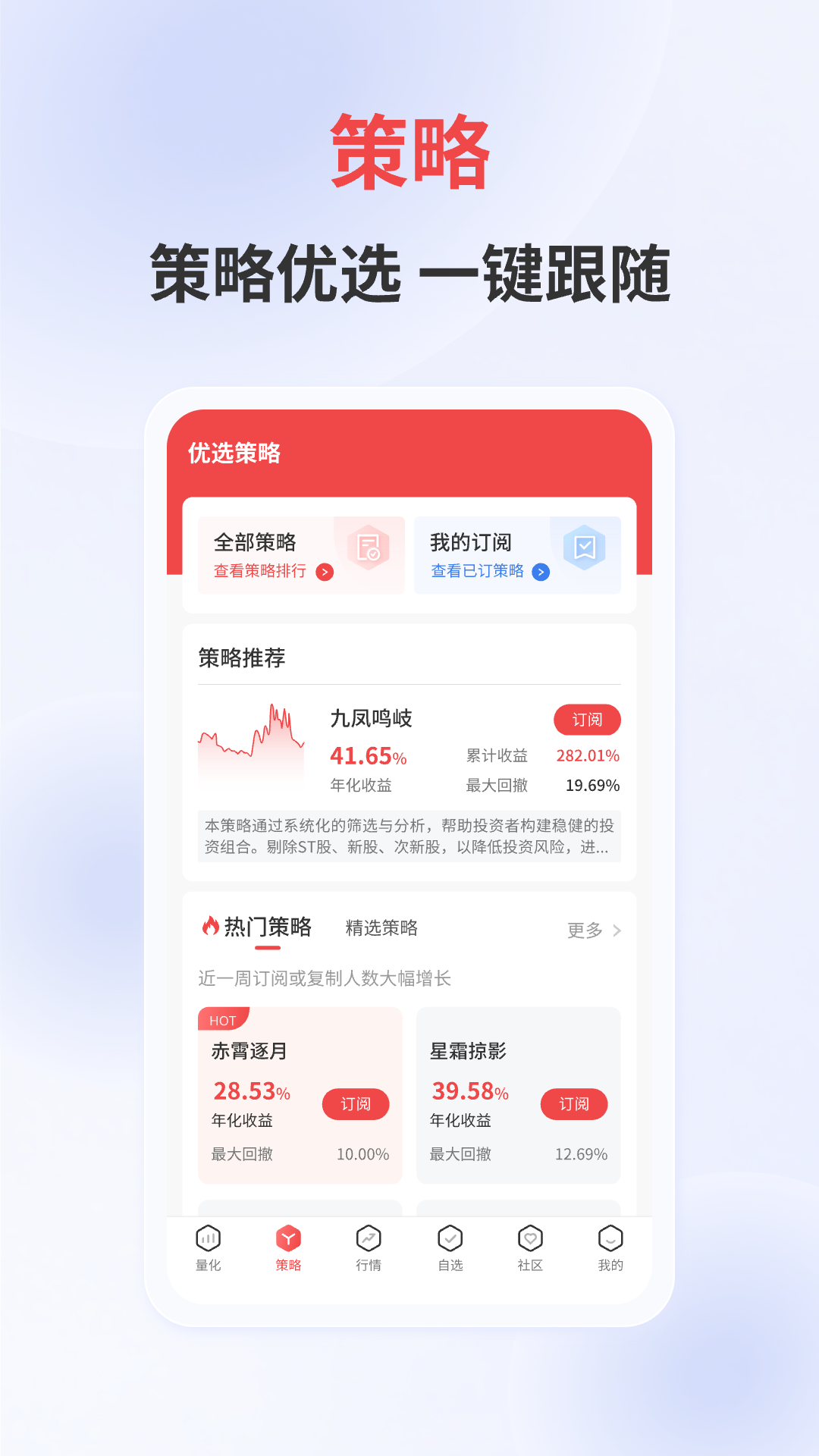 量化王