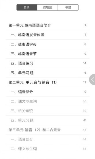 大学越南语入门篇 大学越南语入门篇