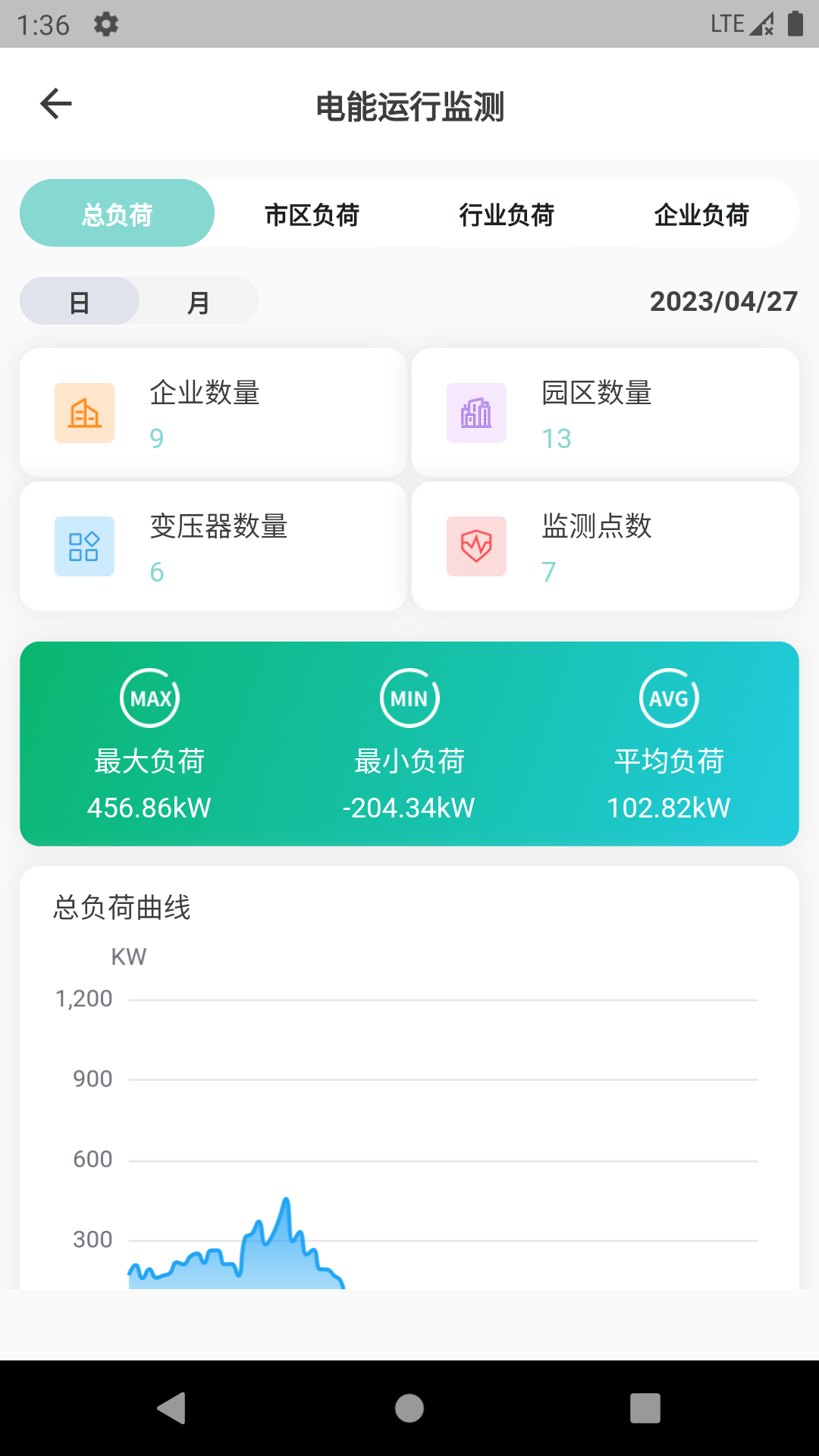 数智能碳