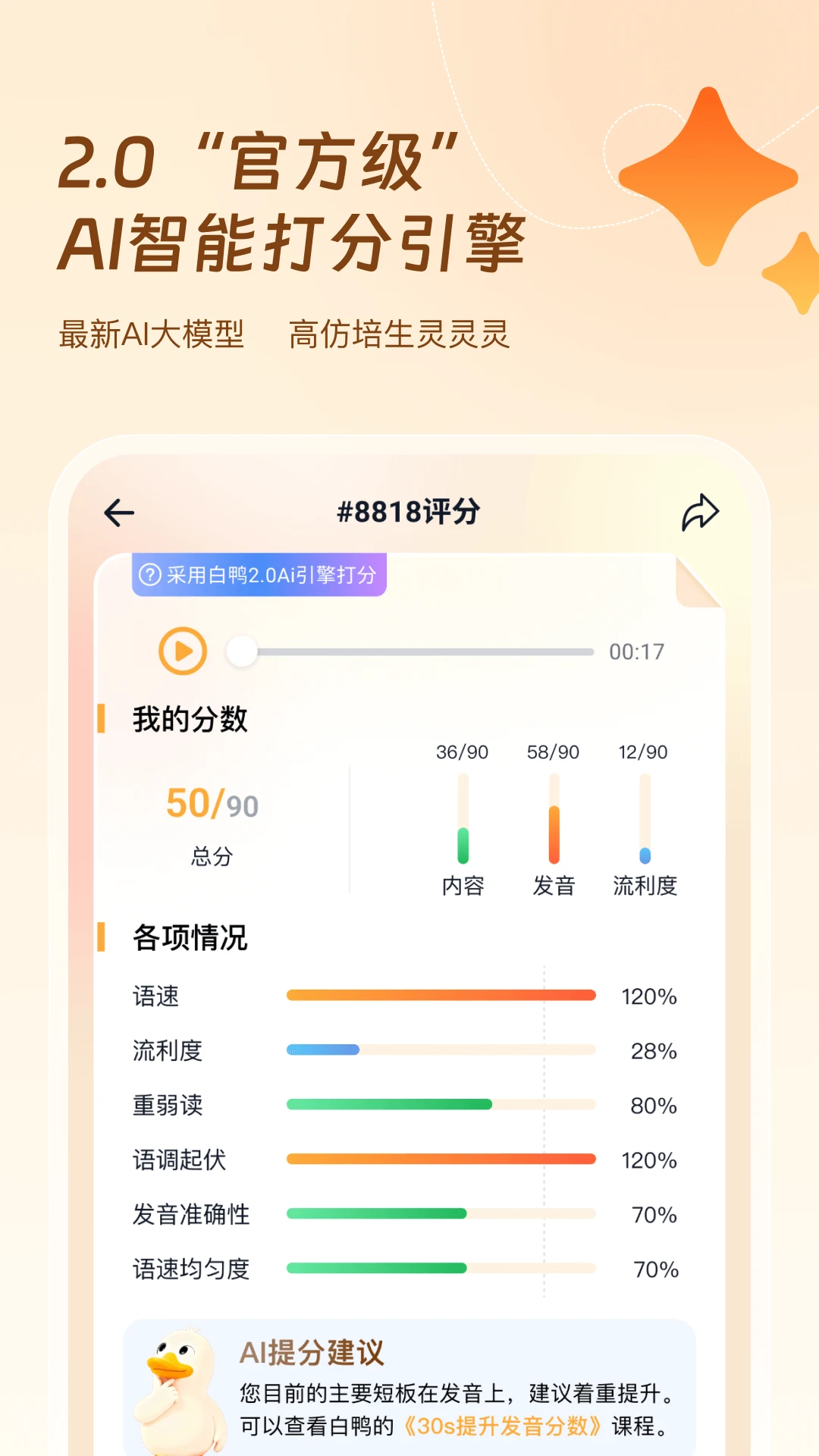 白鸭PTE