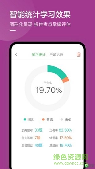 海口网约车考试