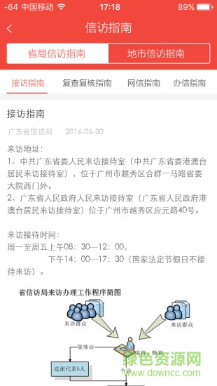 广东信访