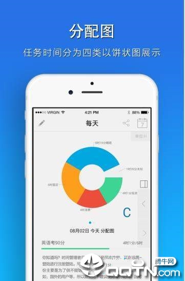 每时每刻计划