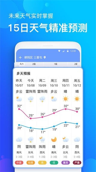 手机天气预报 安卓版v2.3.8