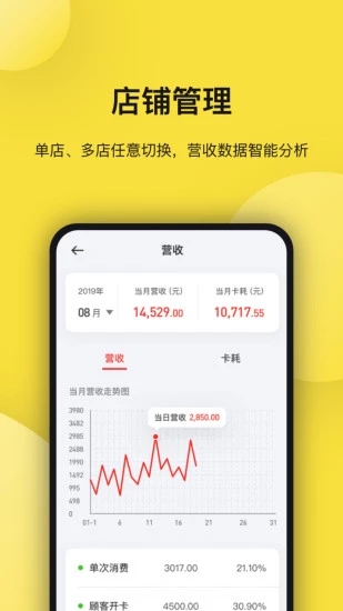 托你商家版