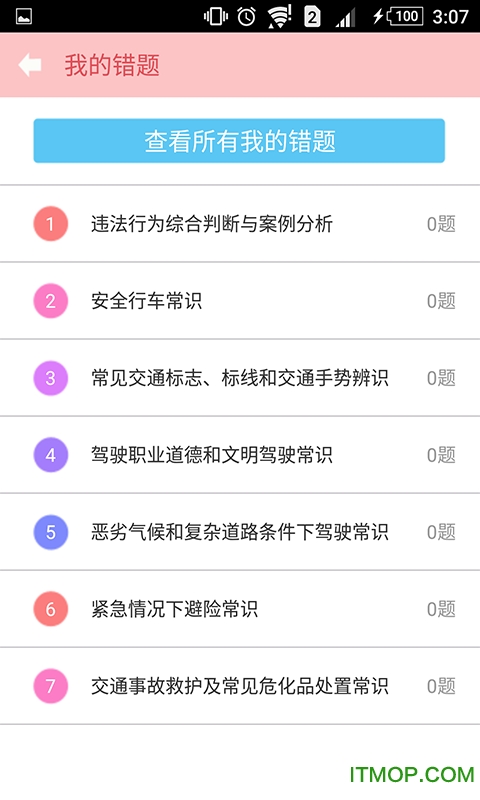 科目一驾照考试