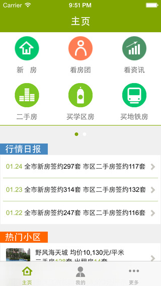 透明售房网