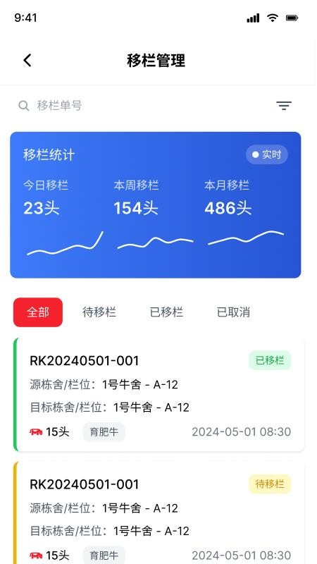 看着养