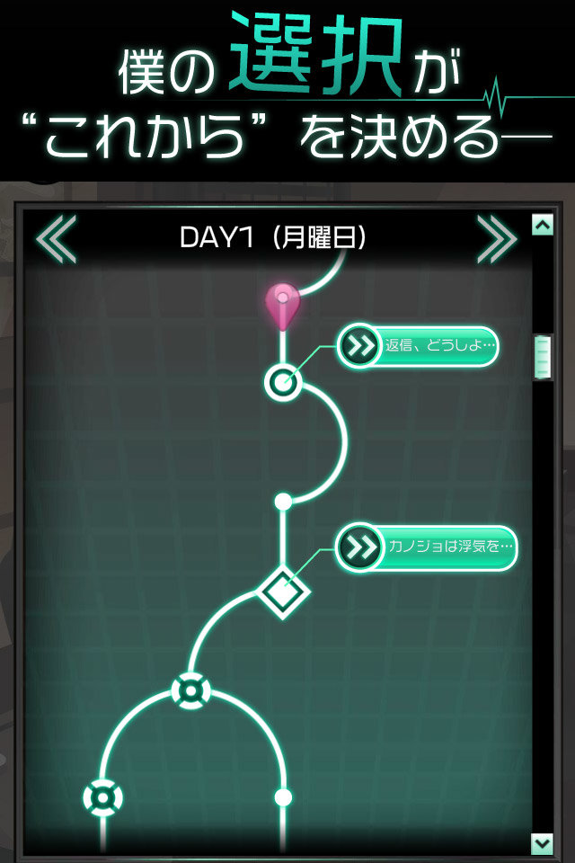 花心女友