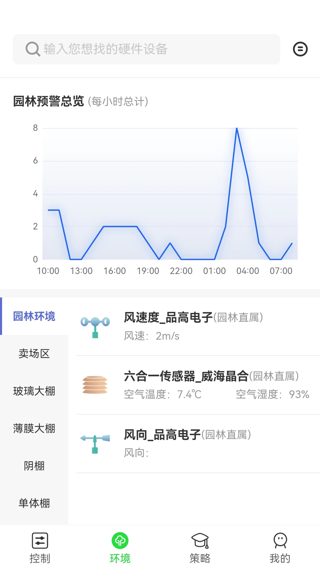 智慧园林