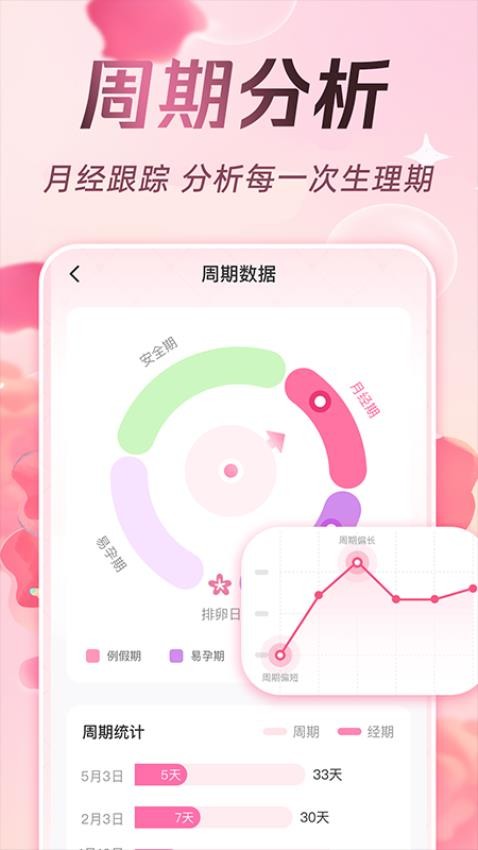 甜柚大姨妈
