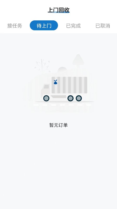 回收人员 回收人员