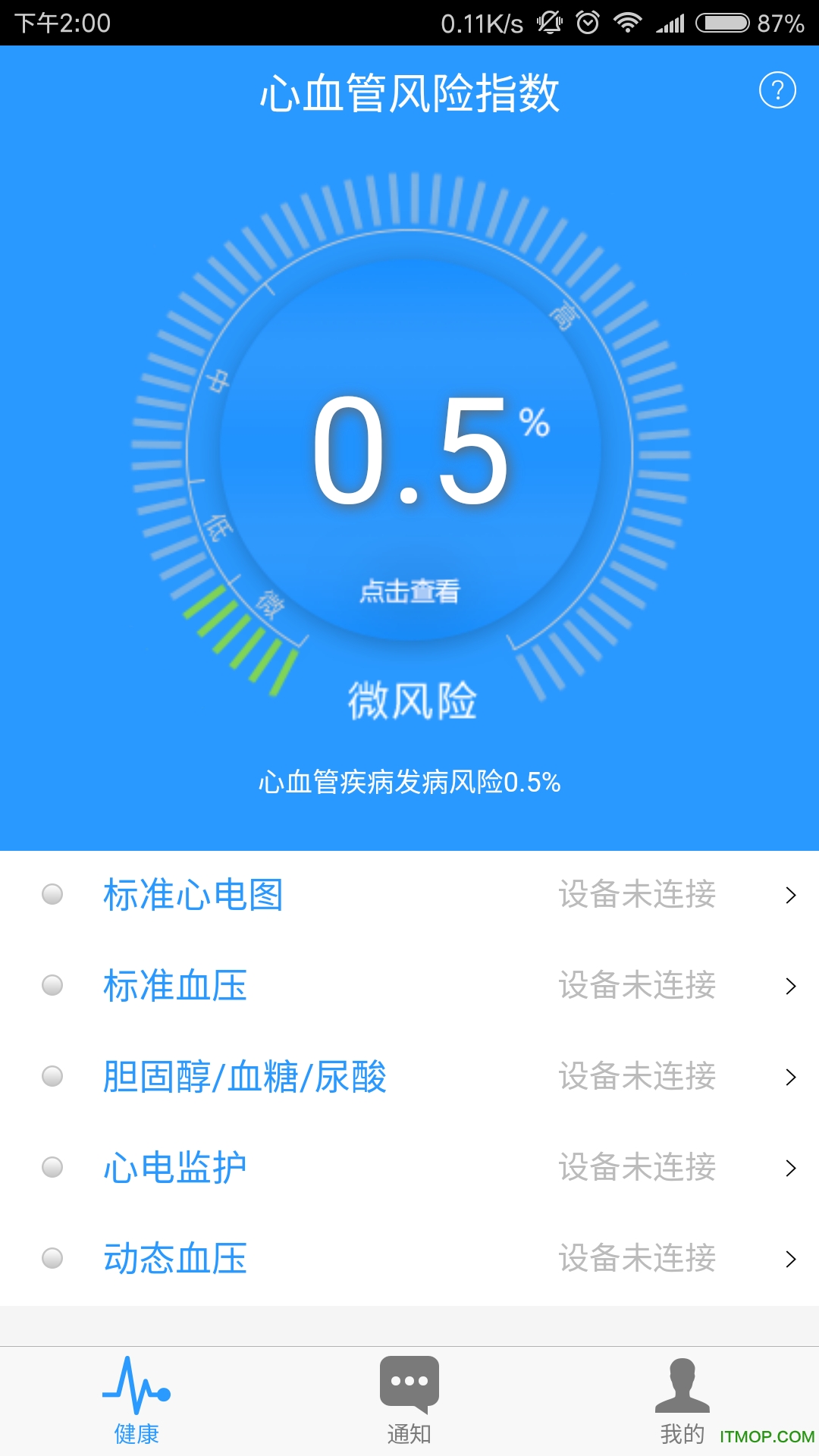 365医生