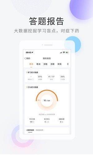会计快题库