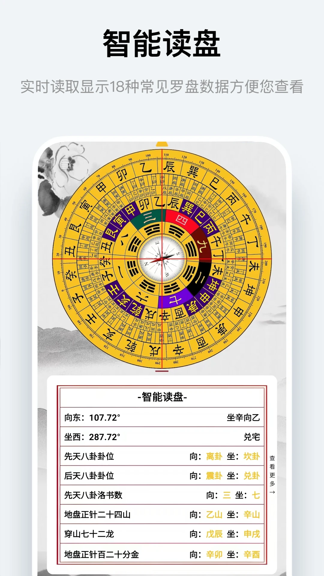 风水罗盘指南针