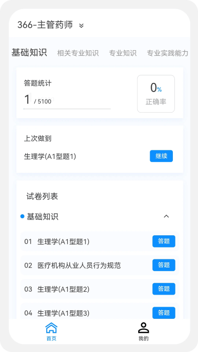 主管药师原题库