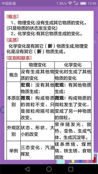 初中化学课堂 初中化学课堂