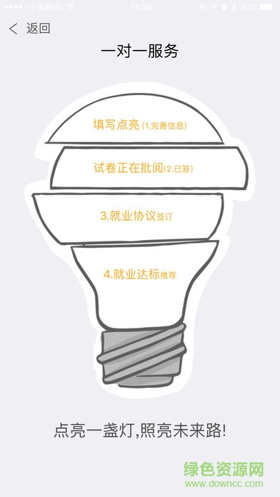 本是教育