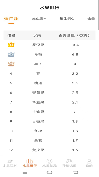 果果多点 安卓版v1.8.8.5