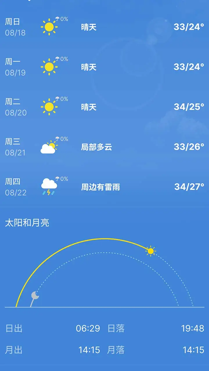 及时白云天气 及时白云天气