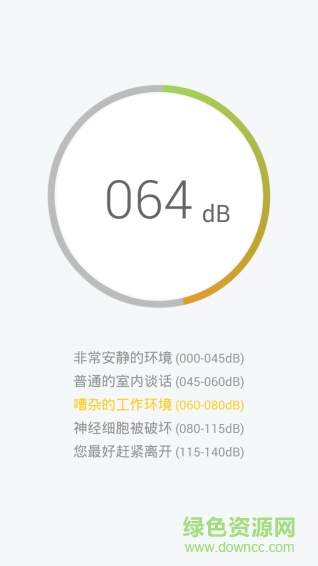 Sound Meter
