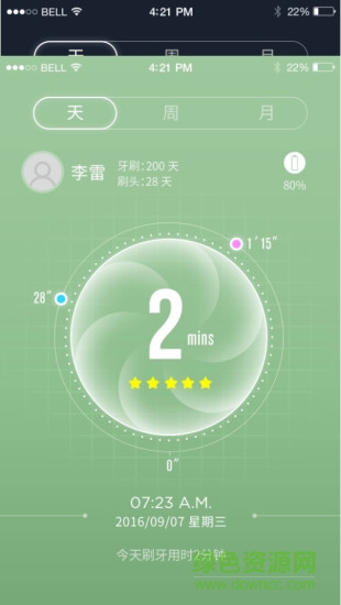 罗曼牙刷