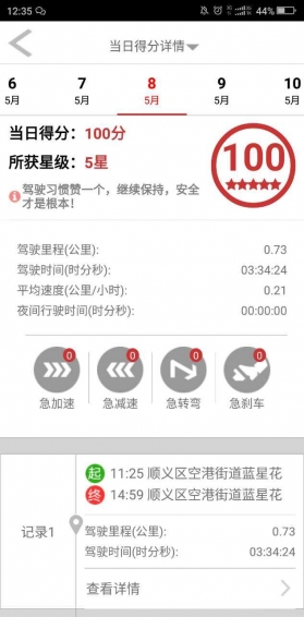 人保伴我行 人保伴我行