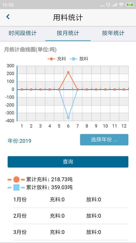 金凿云