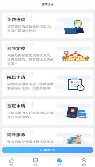 小希留学