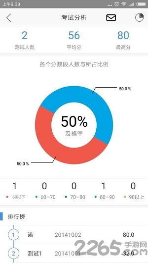 卓越课堂