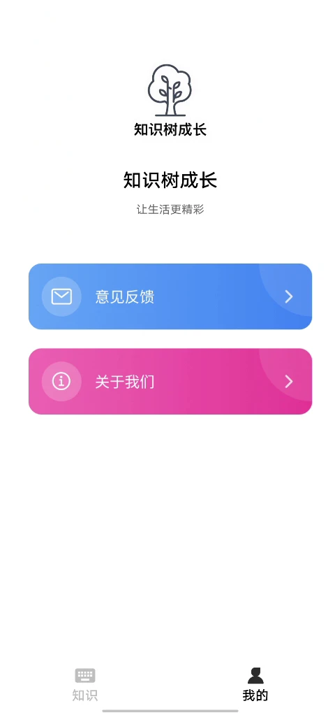 知识树成长 知识树成长